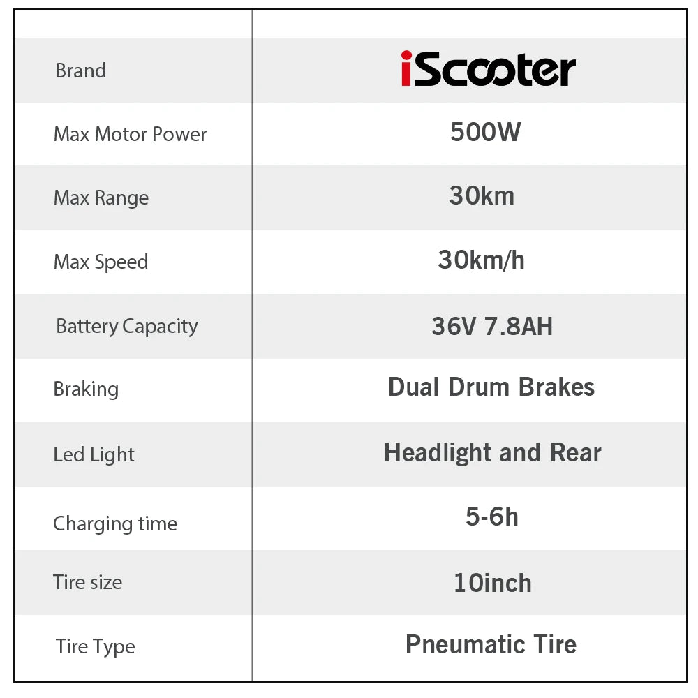 iScooter F2 500W Foldable Scooter 30Km/h - Cilla Scooters