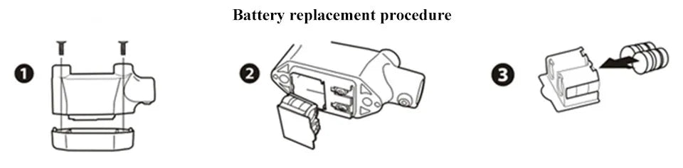 Alarm Lock Anti-Theft Padlock