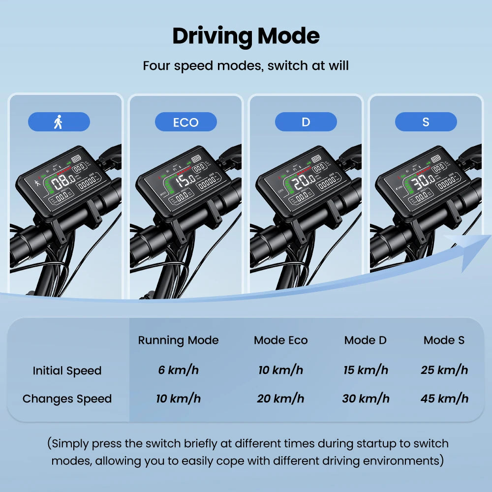 W9 Off Road E-scooter 45km/h Dual Disc Brakes With APP - Cilla Scooters