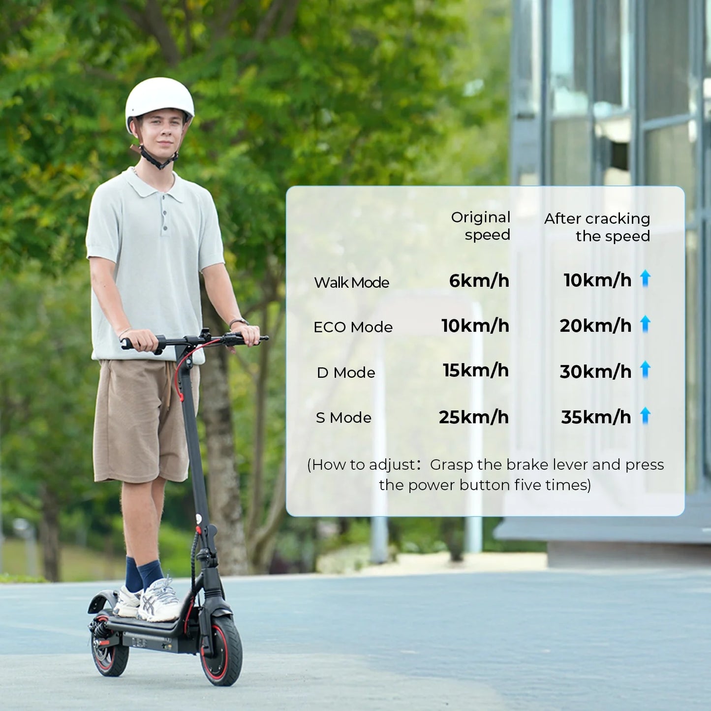 W7 E-scooter 4-Speed Modes 35km/h double shock absorbers - Cilla Scooters