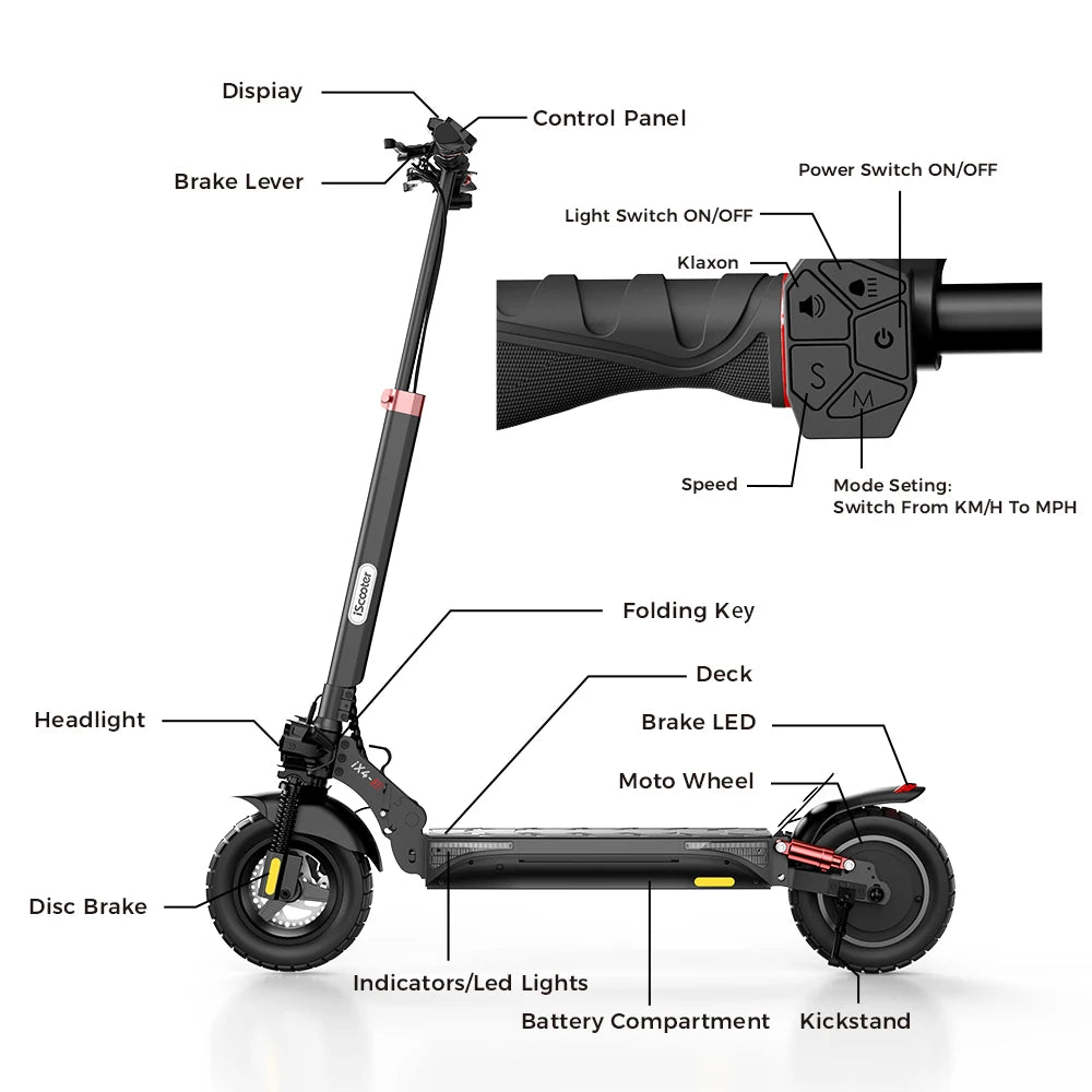 iScooter iX4 Electric Scooter 800W Motor 48V 15Ah 40-45km Range 45km/h Speed Dual Disc Brake foldable Off-Road eScooter With App - Cilla Scooters