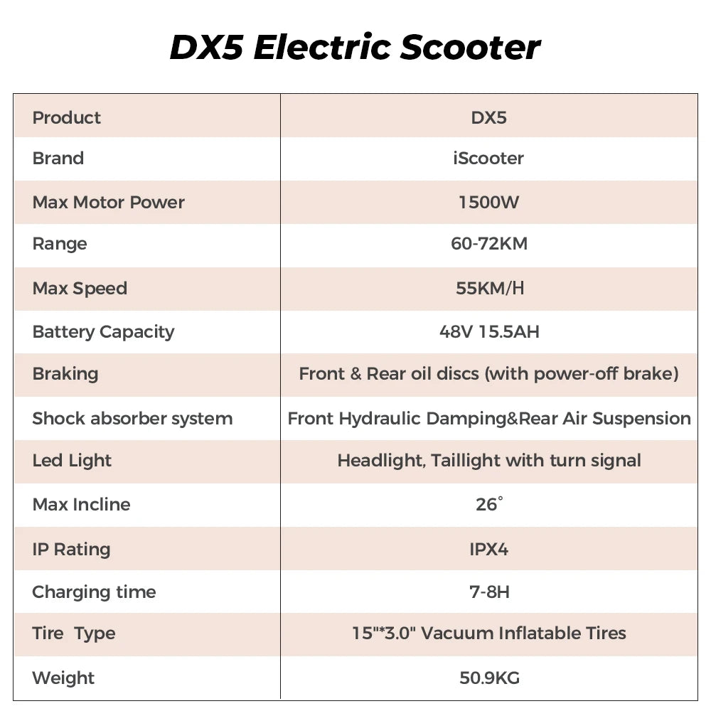 iScooter DX5 E-scooter With Seat and Basket 55KM/h - Cilla Scooters