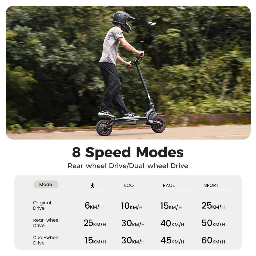Ix7pro Electric Scooter 17.5Ah 2000W Dual Drive Scooter 10inch Anti-skid Off Road Pneumatic Kick Scooter 60 KM/H Speed with APP - Cilla Scooters