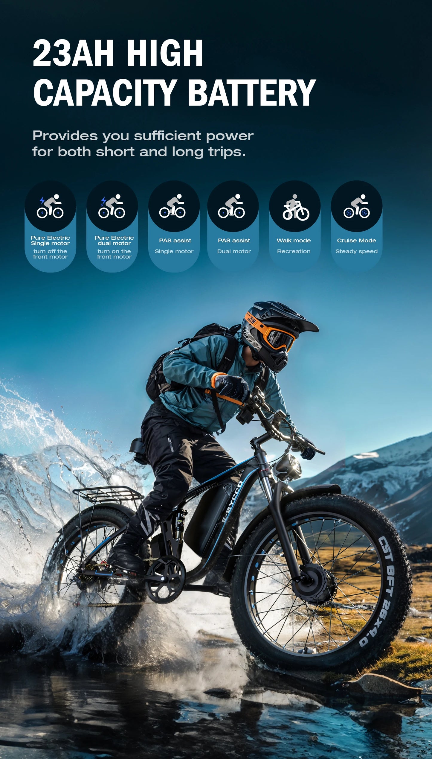 E-BYCCO-Electric Bike EB7Pro, All Terrain Bike with 3000W Motor, 52V 23AH Waterproof Battery, 7-Speed Hydraulic Oil Brake, 26x4.
