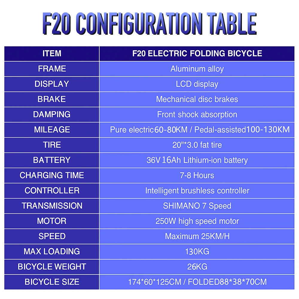 Fafrees F20 250W 20" Folding Electric Bike 576Wh City E-Bike 36V 16Ah Battery