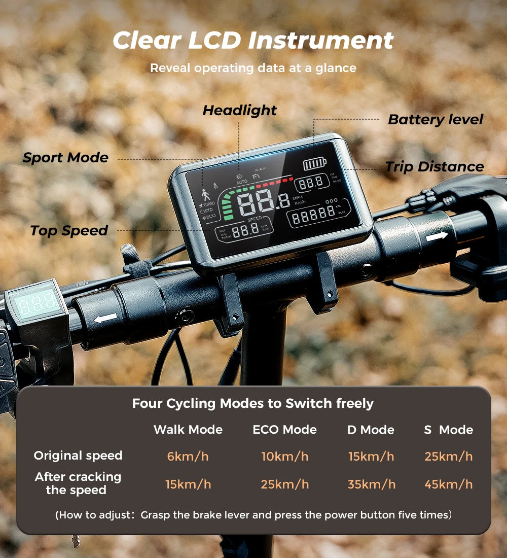 iScooter iX4 Electric Scooter 45km/h