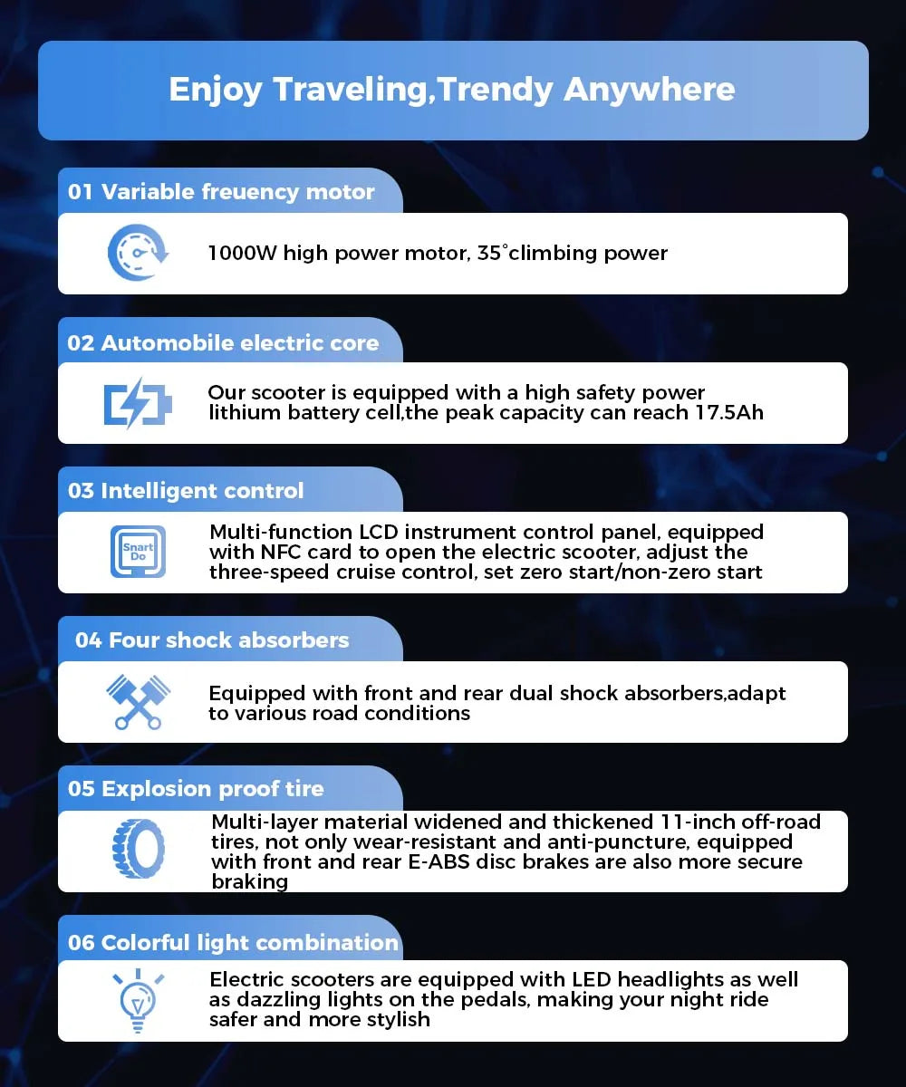 iScooter Electric Scooter 11inch Off-Road 48V17.5Ah 1000W Rear-Wheel Drive Max Speed 45km/h Range 65km Foldable eScooter - Cilla Scooters