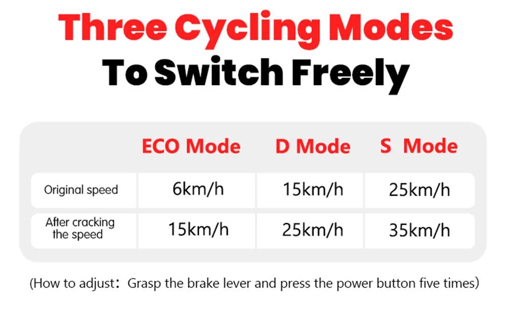 iScooter i9max Electric Scooter 36V 10Ah 500W Motor 40km Max Range 35km/h Speed 10inch Foldable Electric Kick eScooter with App - Cilla Scooters