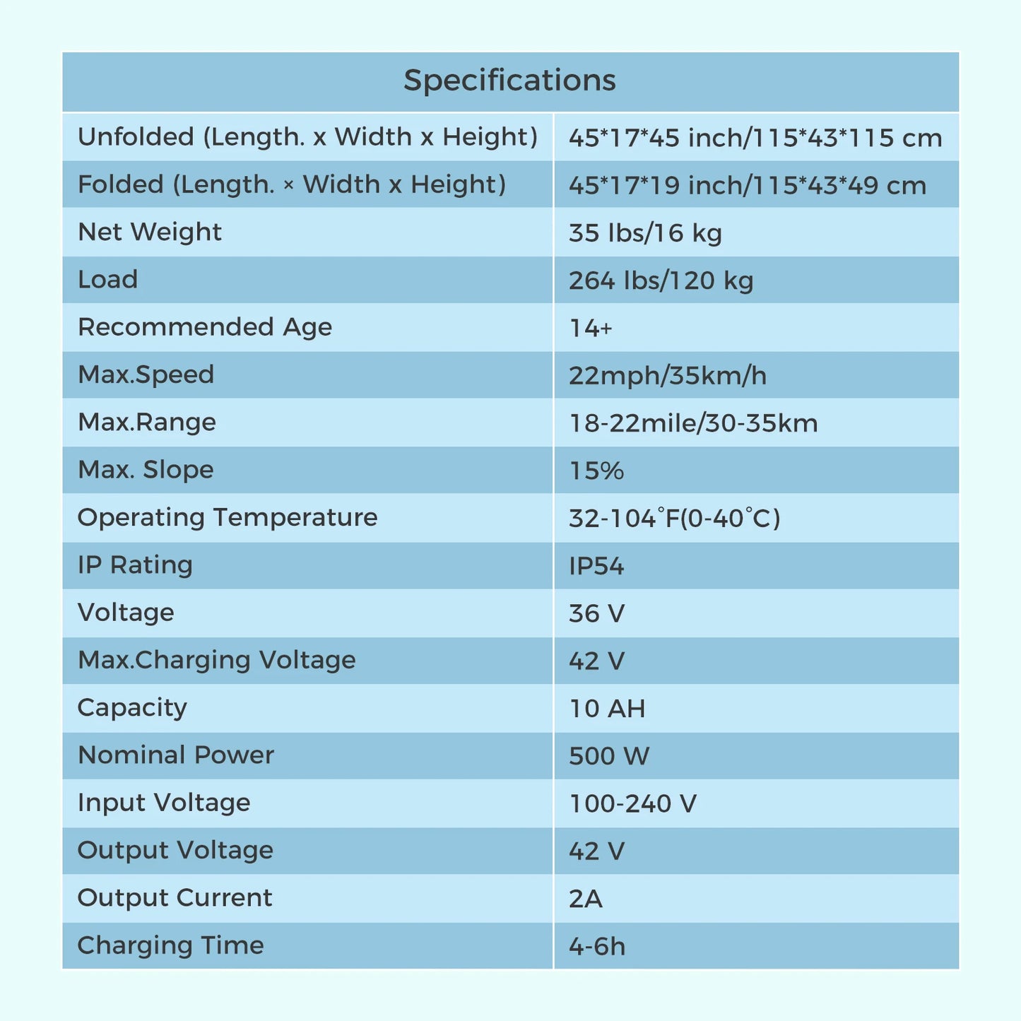 iScooter i9Max 35KM/H