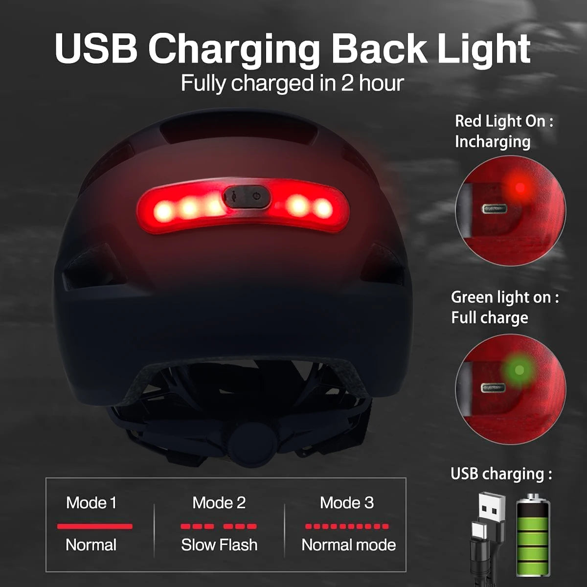 PJT Cycling Helmet USB Rechargeable light - Cilla Scooters