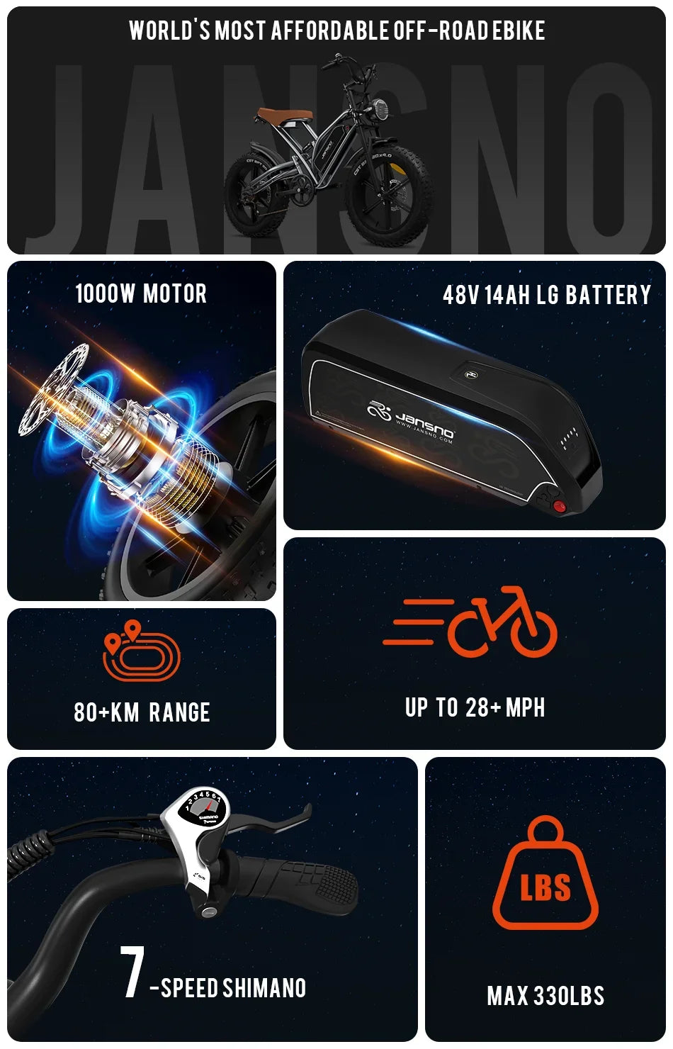 JANSNO X50 E-bike 750W Motor 48V14h Lithium Battery All-terrain Two-wheel Electric Vehicle Adult 20*4.0 Fat Tire E-bike