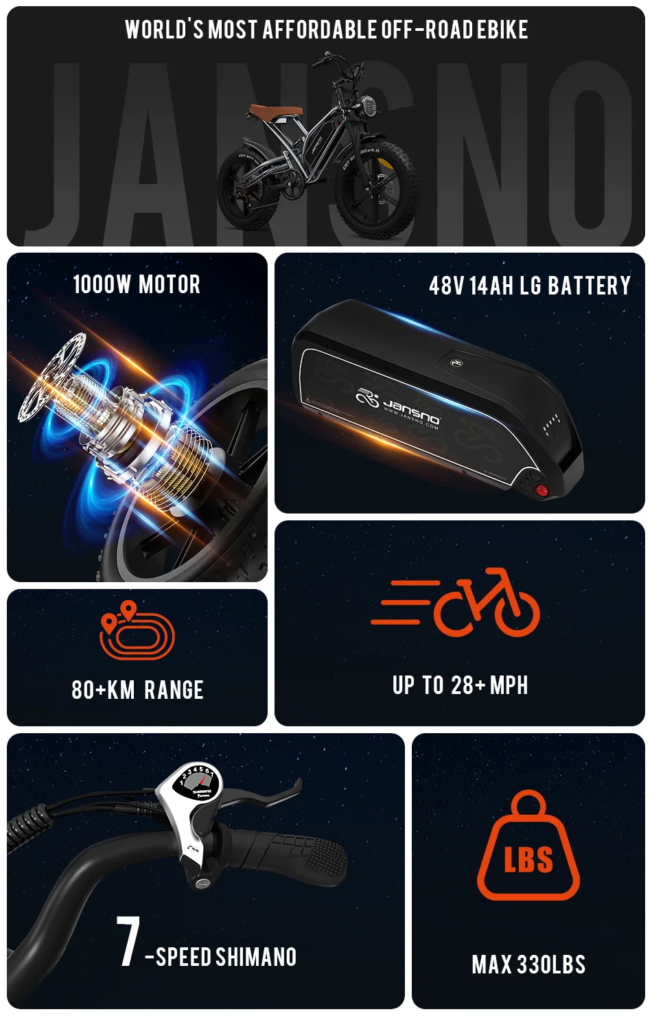 JANSNO X50 E-bike 750W Motor 48V14h Lithium Battery All-terrain Two-wheel Electric Vehicle Adult 20*4.0 Fat Tire E-bike
