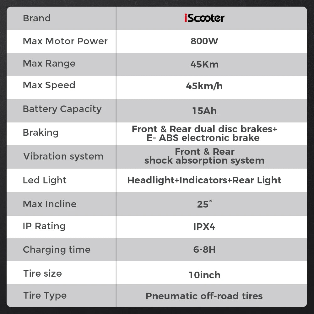 iScooter iX4 Electric Scooter 45km/h