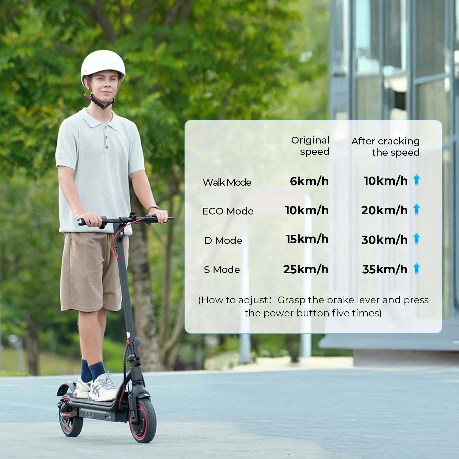 W7 E-scooter 4-Speed Modes 35km/h double shock absorbers - Cilla Scooters