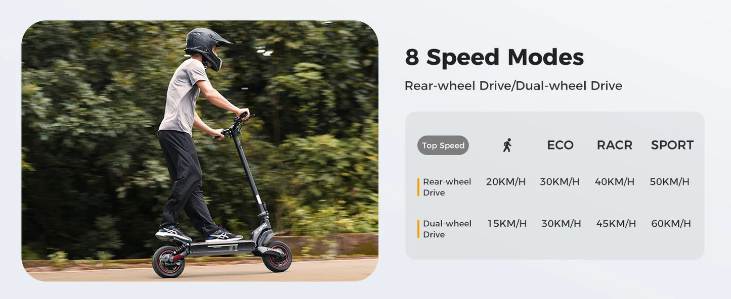 iScooter iX7Pro Foldable E-scooter 60km/h - Cilla Scooters