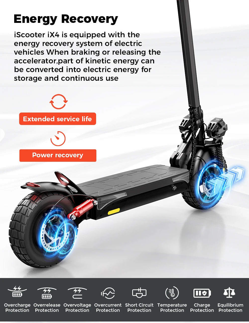 iScooter iX4 Electric Scooter 800W Motor 48V 15Ah 40-45km Range 45km/h Speed Dual Disc Brake foldable Off-Road eScooter With App - Cilla Scooters