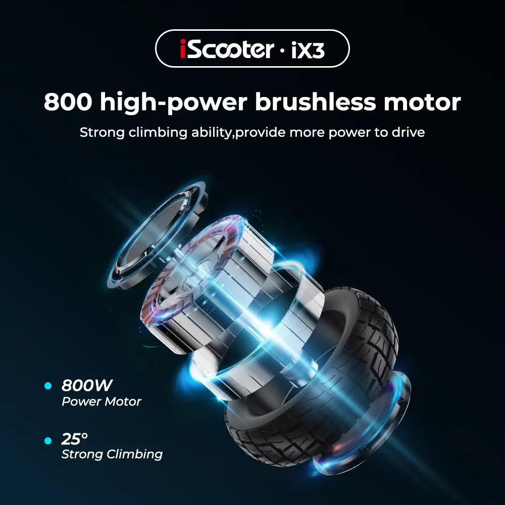 iScooter iX3 40Km/h - Cilla Scooters