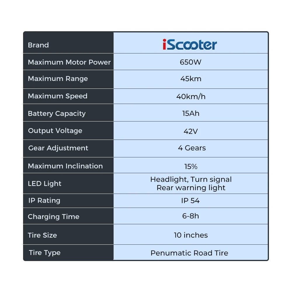 I10 E-scooter foldable 40km/h - Cilla Scooters