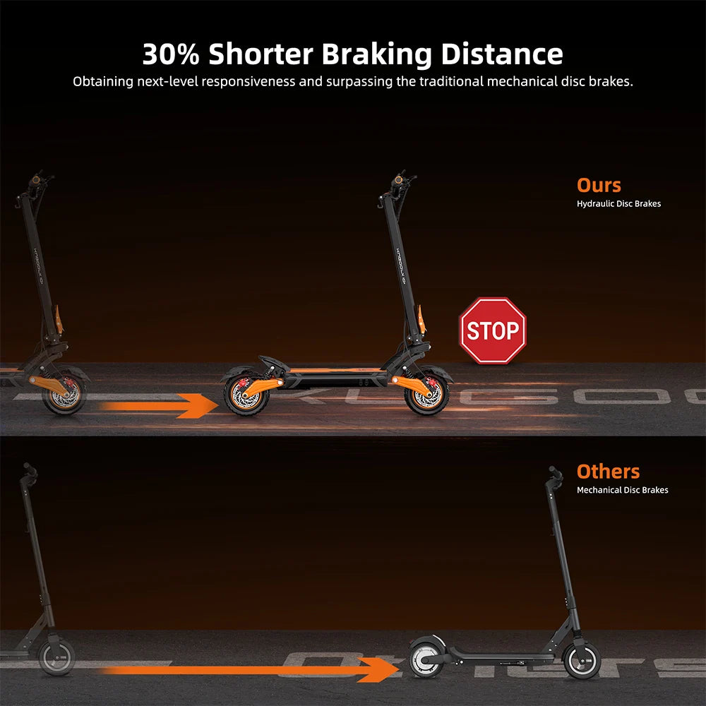 Kugoo Lx10+ Foldable E-scooter 72 Km/H Superior Comfort and All-Terrain Stability - Cilla Scooters