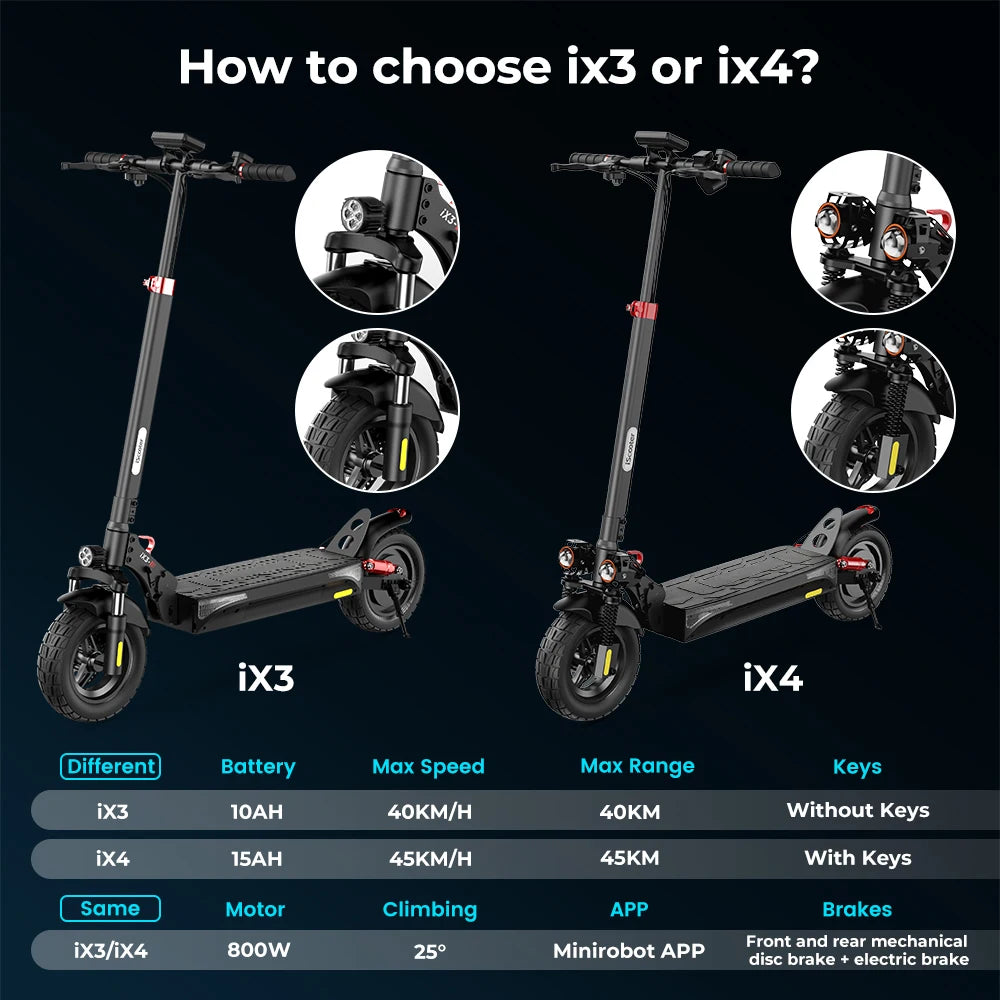 iScooter iX3 40Km/h - Cilla Scooters